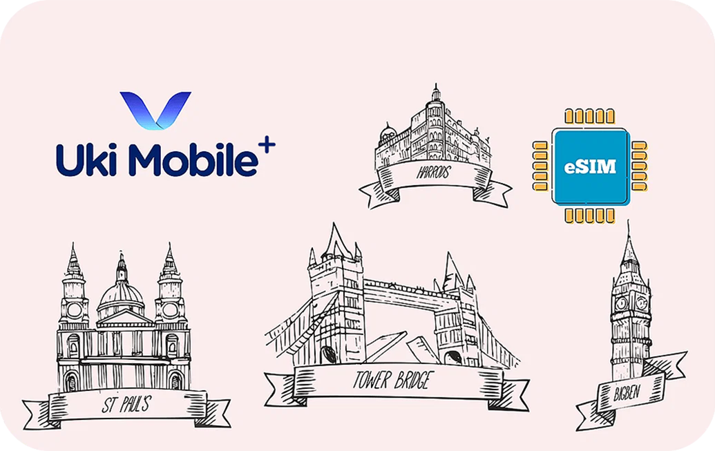 Uki Mobile+ 1 GB - 10 SMS - 10 Mins - 3 days
