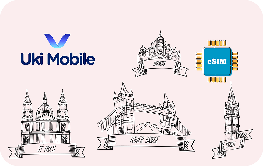Uki Mobile Unlimited - 3 days